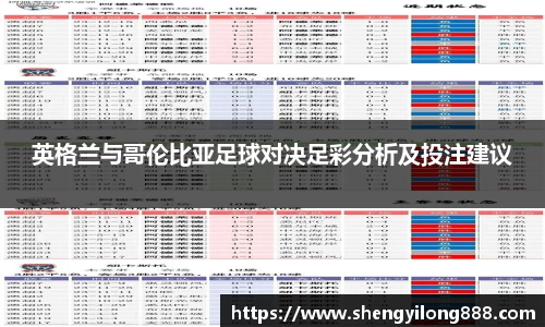 英格兰与哥伦比亚足球对决足彩分析及投注建议